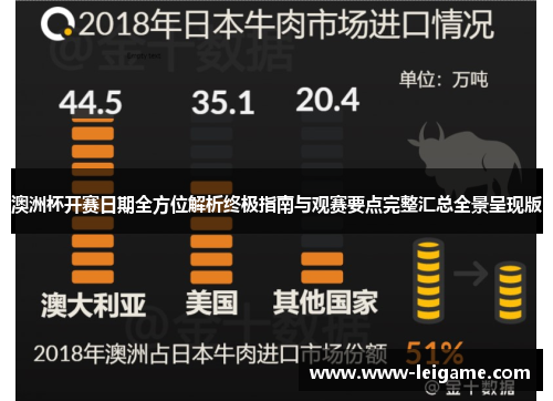 澳洲杯开赛日期全方位解析终极指南与观赛要点完整汇总全景呈现版 澳洲杯开赛日期全方位解析终极指南与观赛要点完整汇总全景呈现版