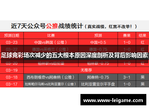 足球竞彩场次减少的五大根本原因深度剖析及背后影响因素