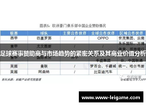 足球赛事赞助商与市场趋势的紧密关系及其商业价值分析 足球赛事赞助商与市场趋势的紧密关系及其商业价值分析