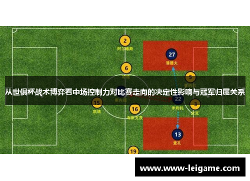 从世俱杯战术博弈看中场控制力对比赛走向的决定性影响与冠军归属关系