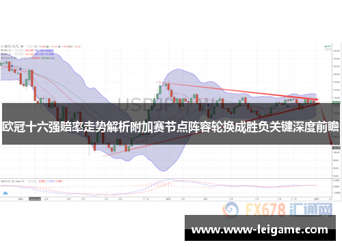 欧冠十六强赔率走势解析附加赛节点阵容轮换成胜负关键深度前瞻 欧冠十六强赔率走势解析附加赛节点阵容轮换成胜负关键深度前瞻