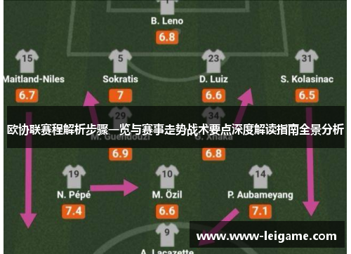 欧协联赛程解析步骤一览与赛事走势战术要点深度解读指南全景分析